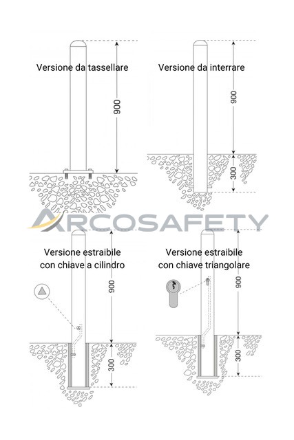Palletti Berlin ArcoSafety